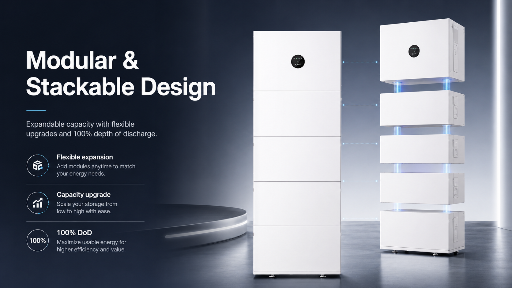 Scalable Battery Storage