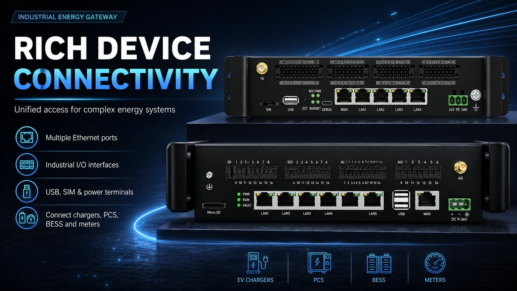 Built for intelligent energy operations.